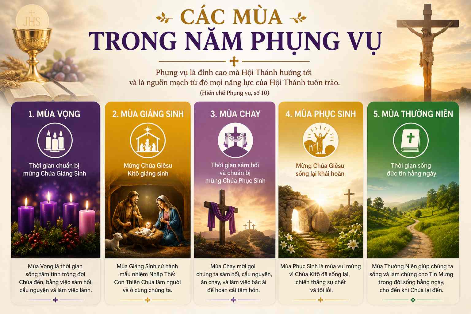 Các Mùa Trong Năm Phụng Vụ